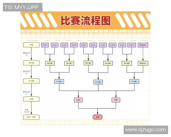 赛后分析：上海羽毛球队与重庆羽毛球队的战术对决与启示