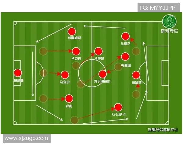 赛后分析:西安足球队与重庆足球队的战术配合与表现评估 赛后分析:西安足球队与重庆足球队的战术配合与表现评估
