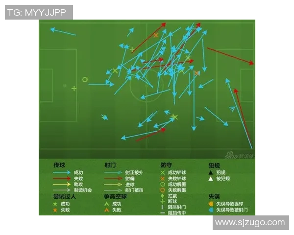 赛后复盘:杭州足球队与上海足球队的精彩对决与战术分析 赛后复盘:杭州足球队与上海足球队的精彩对决与战术分析