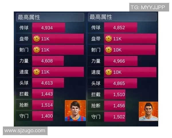 足球明星能力对比分析与评估全面解读表格展示 足球明星能力对比分析与评估全面解读表格展示